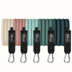 Train Resistance Bands (5 Band Set)